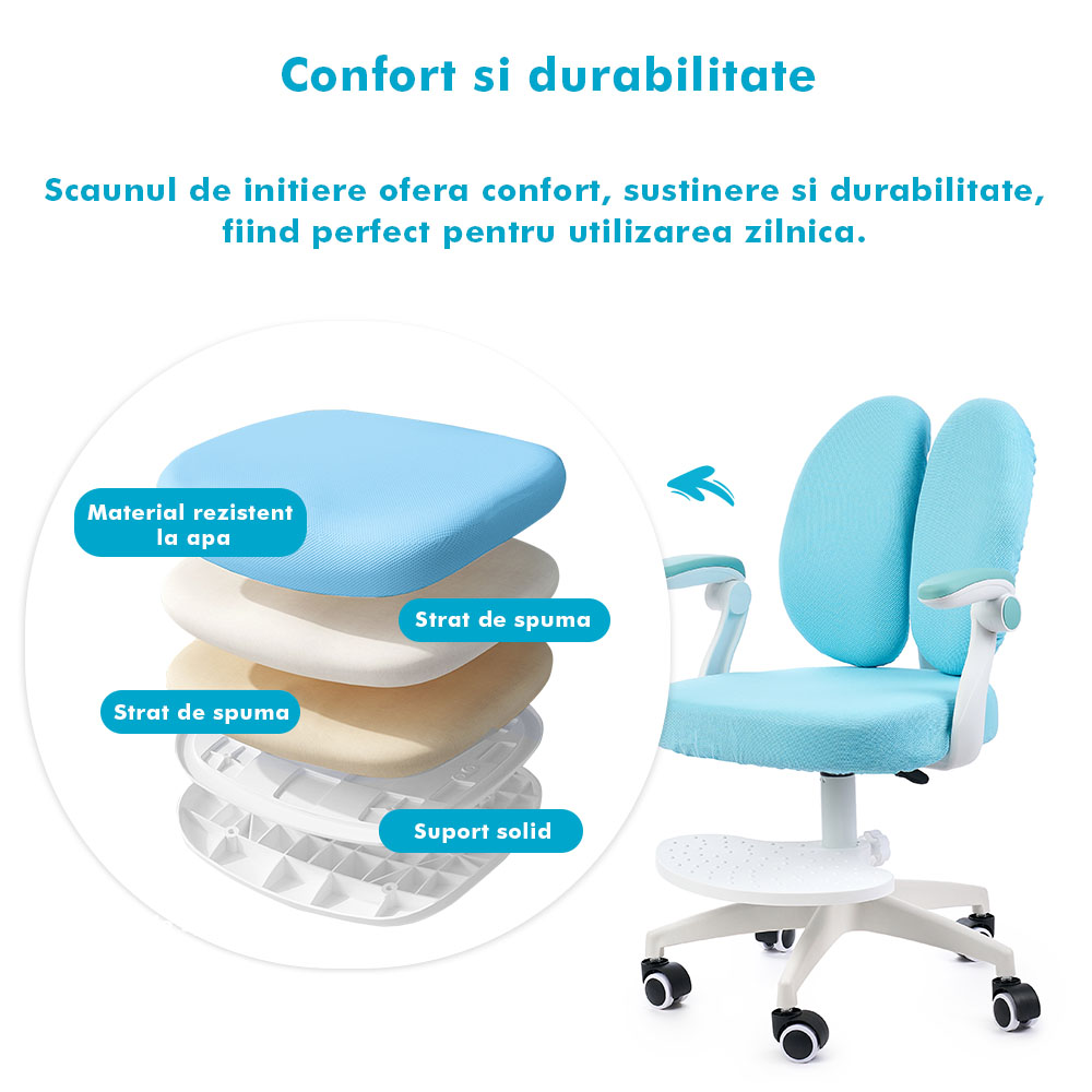 Scaun ergonomic onuvio® reglabil pentru clasele primare - invățarea poziției corecte la birou, suport pentru picioare, manere rabatabile, material rezistent la uzură, murdărie și lichide, cu roti autoblocante - albastru