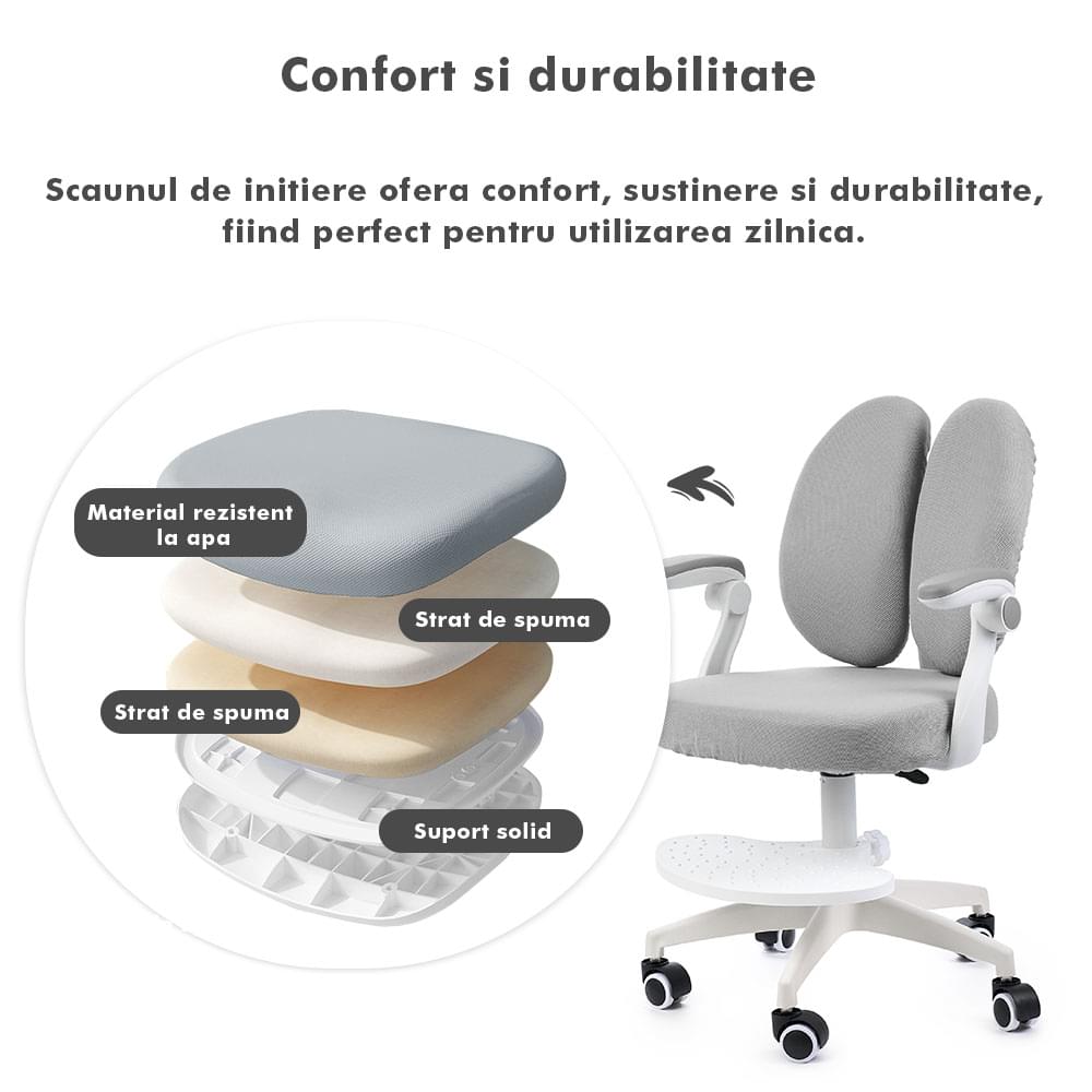 Scaun ergonomic onuvio® reglabil pentru clasele primare - invățarea poziției corecte la birou, suport pentru picioare, manere rabatabile, material rezistent la uzură, murdărie și lichide, cu roti autoblocante - gri