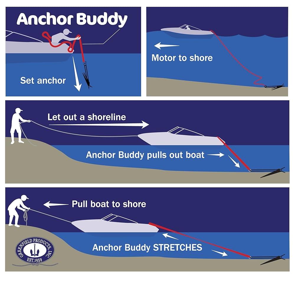 Coarda elastica bungee, paramă 15m pentru barcă – mooring extensibil, ancorare ponton și jet ski, amortizare șocuri - negru