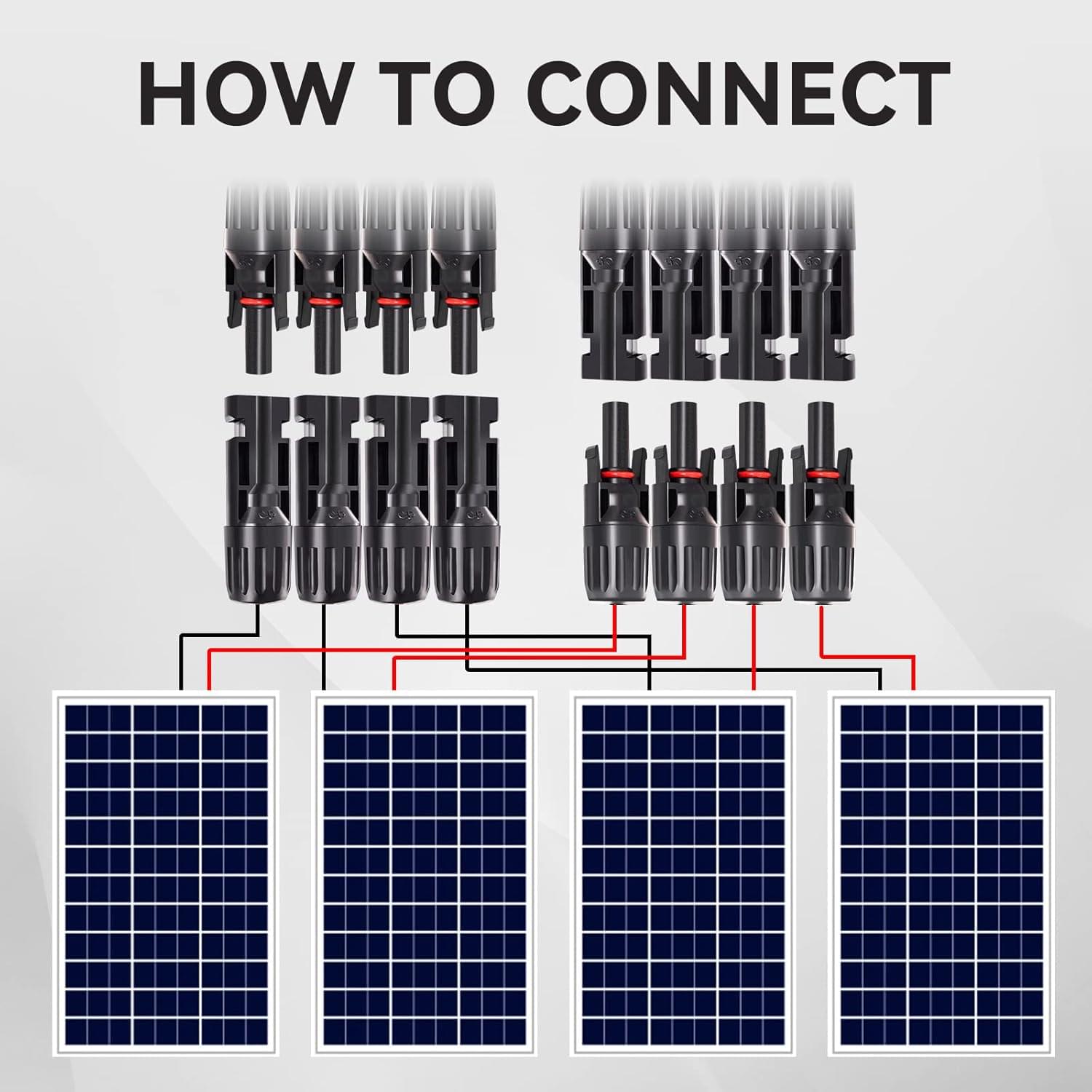 Splitter conector solar mc4 1 la 4 (y) – pereche m/ffff + f/mmmm, 1000v dc 30a, ip67, 2,5mm, 4mm, 6mm, certificari ce & rohs – onuvio®
