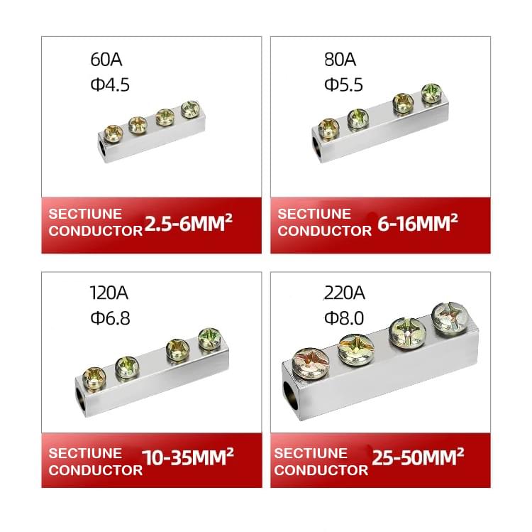 Conector impermeabil ip68 in linie 80a, cu bara de cupru – pentru conductoare 6–16 mm2, presetupe m25 diametru cablu 5-8 mm, circuite de putere exterior – onuvio