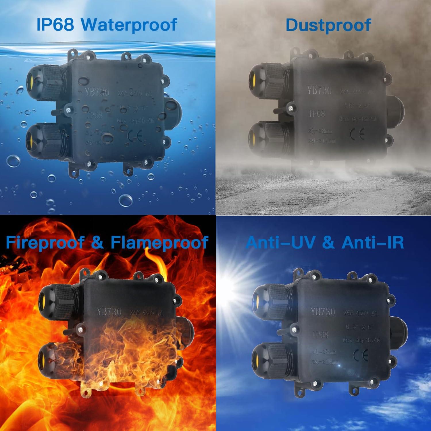 Doza de legatura exterior pa66, ip68 rezistent la apa, 1 intrare 2 iesiri, conector rapid cu levier 633 – cabluri Ø 5–8 mm, sectiune pana la 4 mm2, 32a 250v – onuvio