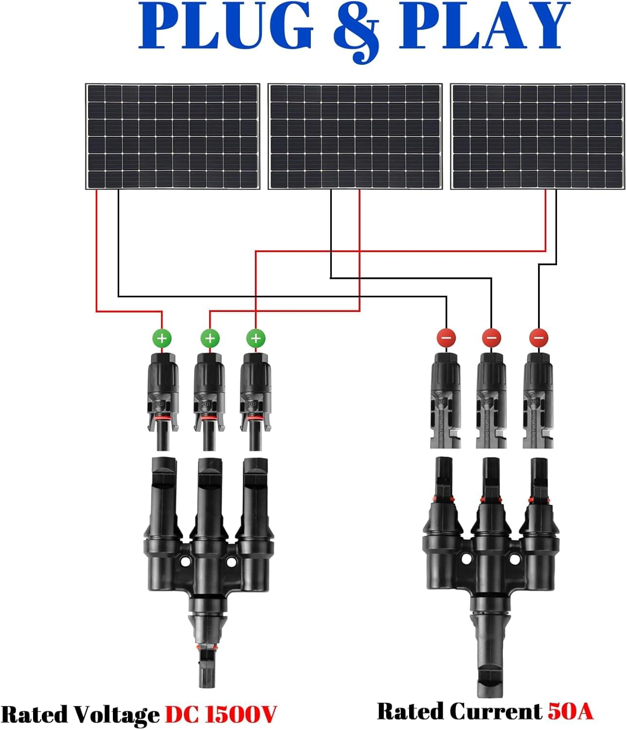 Splitter conector solar mc4 tip t 1 la 3 – pereche m→fff + f→mmm, 1500v dc 50a, ip68, material ppo, rezistent uv, pentru cabluri 2.5 mm2, 4 mm2, 6 mm2 – onuvio®