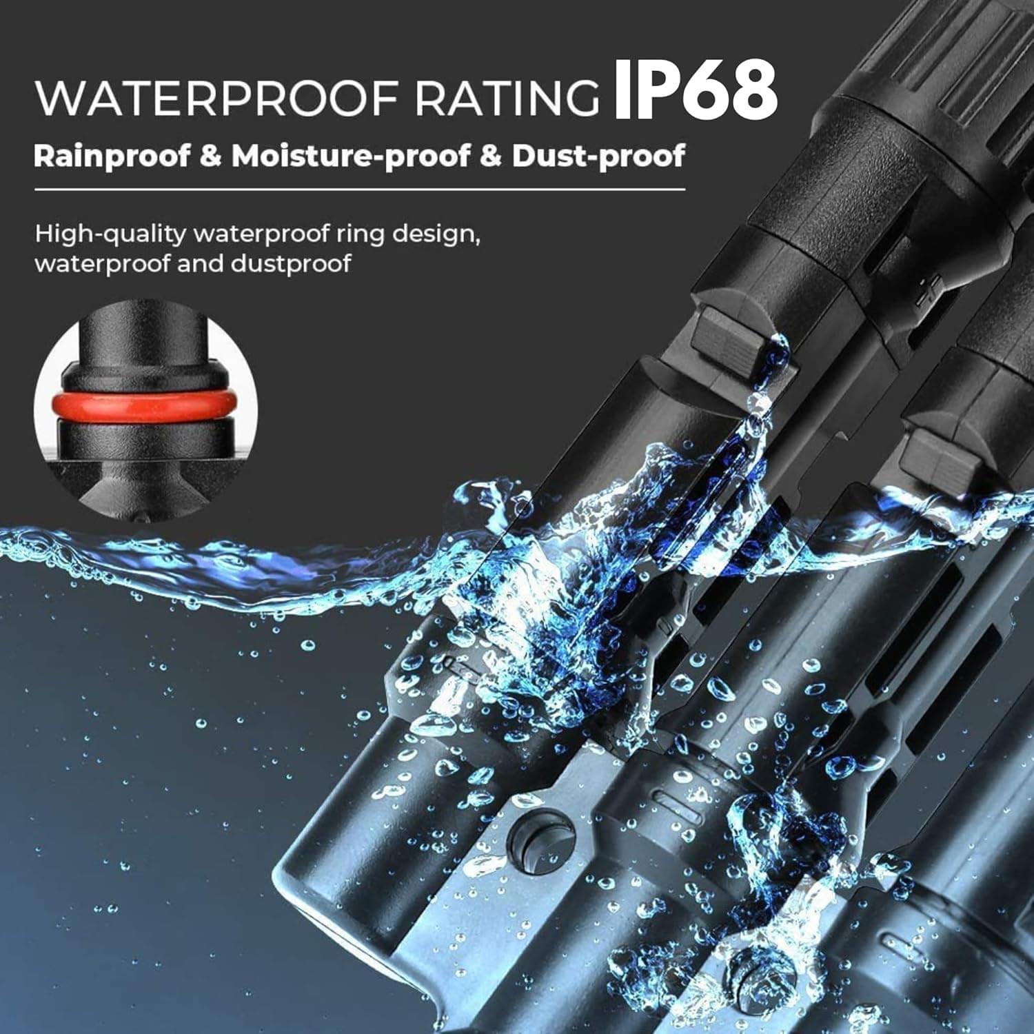 Splitter conector solar mc4 tip t 1 la 3 – pereche m→fff + f→mmm, 1500v dc 50a, ip68, material ppo, rezistent uv, pentru cabluri 2.5 mm2, 4 mm2, 6 mm2 – onuvio®