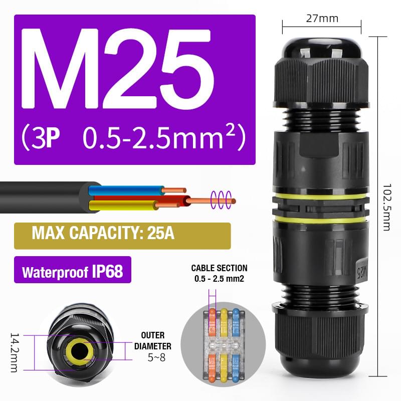 Set 2 buc, conector in linie impermeabil ip68, exterior, m25, 3 poli, sectiune cablu 0.5-2.5 mm2, diametru cablu 5-8 mm, conector rapid - onuvio®
