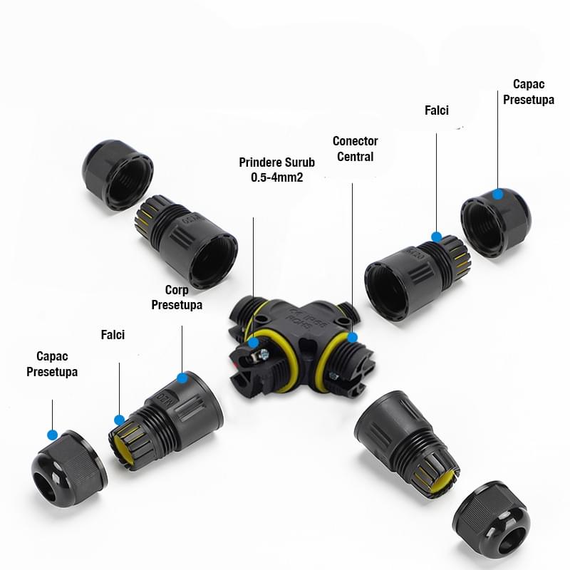 Conector derivatie x impermeabil ip68, exterior, m20, 3 poli, sectiune cablu 0.5-4 mm2, diametru cablu 5-8 mm, prindere pe surub - onuvio®