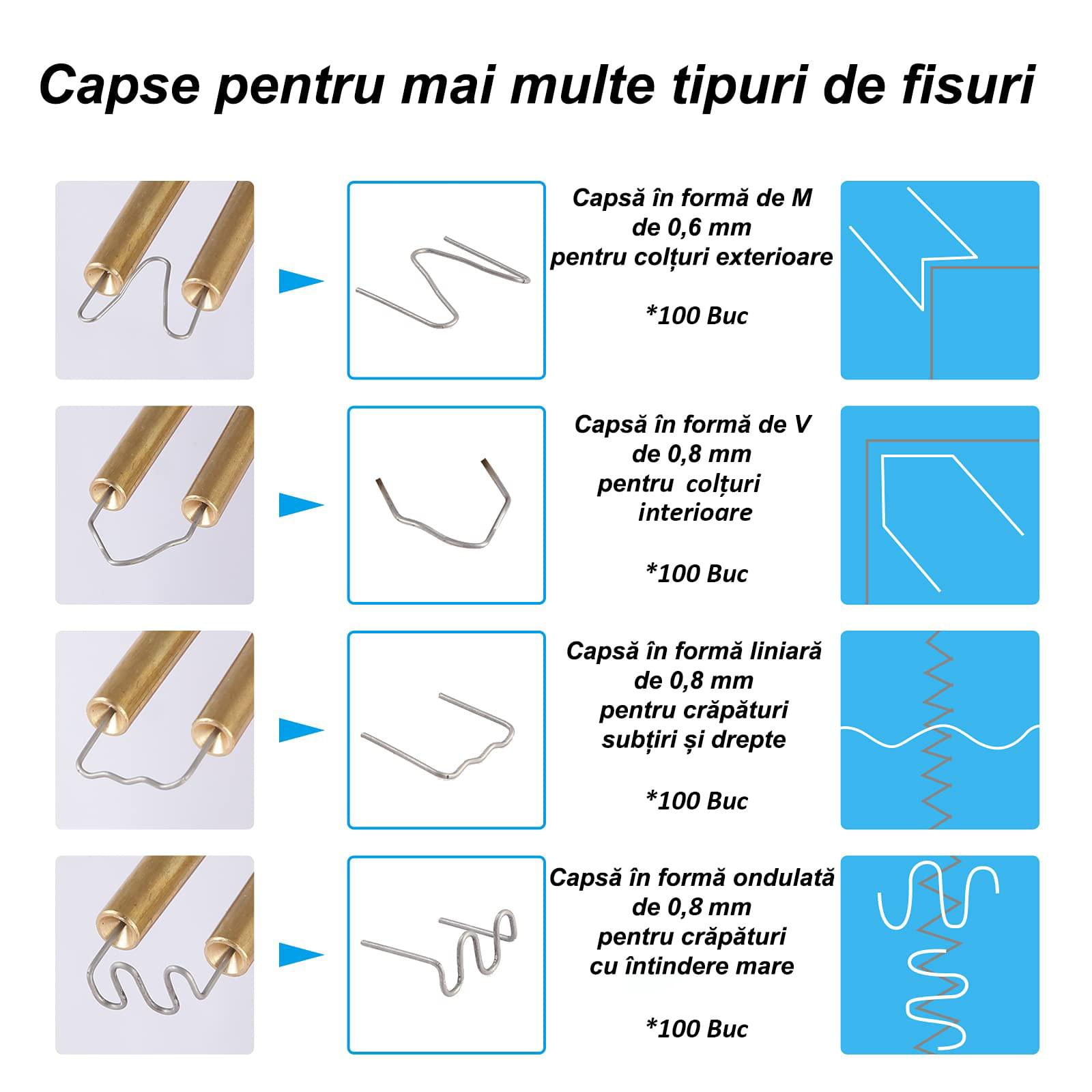 Set 400 capse pentru pistol lipit, sudat si reparat plasticul, 4 modele, onuvio™