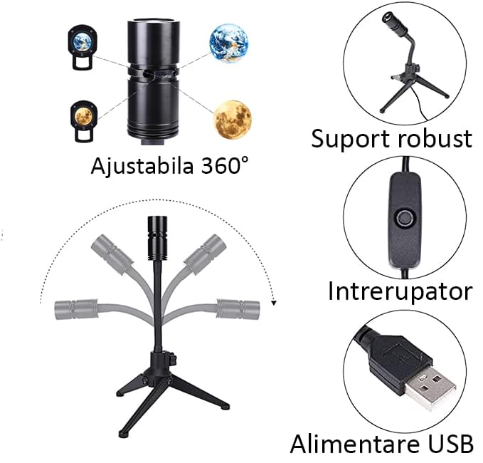 Lampa proiector earth / moon pentru interior cu led de 3w, onuvio®