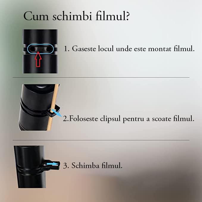 Lampa proiector earth / moon pentru interior cu led de 3w, onuvio®