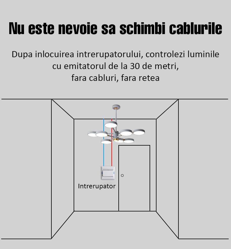 Intrerupator alb on/off, cu emitator si receptor, fara fir, cap scara, pentru casa si birou onuvio® 